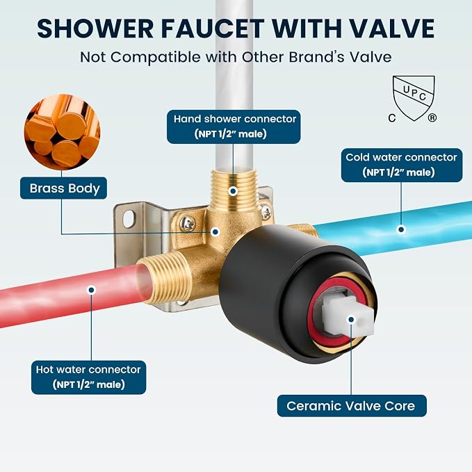 gotonovo Shower Faucet Set with Valve Kit 6 Mode Handheld Matte Black | Bathroom Shower Head and Handle Set,6 Modes ABS Handheld Spray,Pressure Balance Valve and Trim Kit Complete,Single-Handle