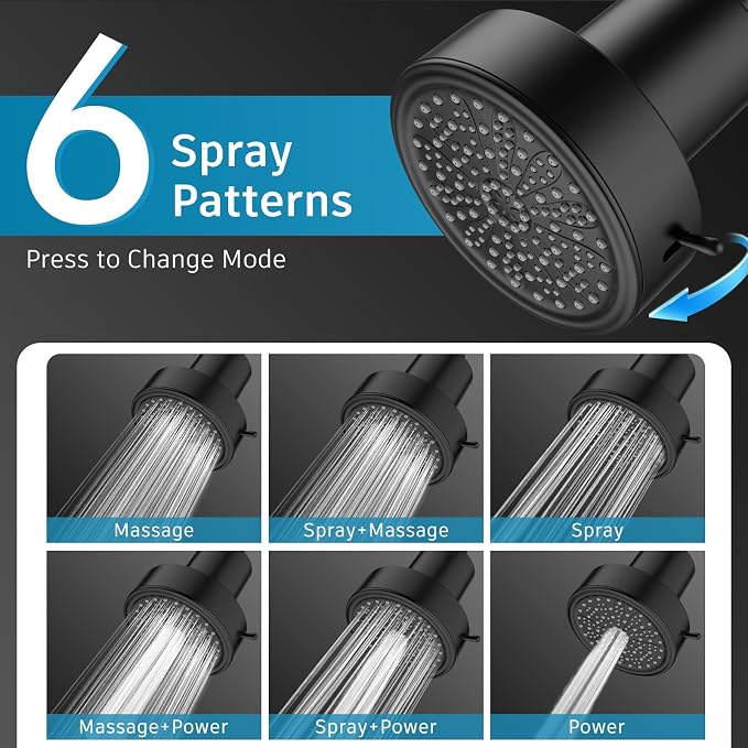 FEELSO Filtered Shower Head, High Pressure Shower Head with Filters | One-Click Filter Change Design, 6 Spray Rain Showerhead for hard water, Remove Chlorine, Improves Skin & Hair