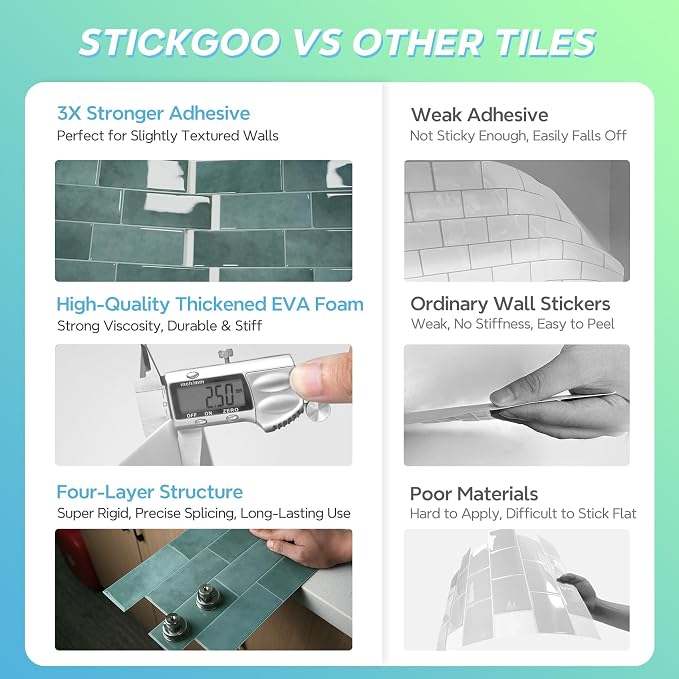 STICKGOO 10-Sheet Subway Peel and Stick Backsplash Tiles Muted Teal | Waterproof 3D PVC wall tiles with strong adhesive, extra thick for kitchen backsplash and bathroom walls