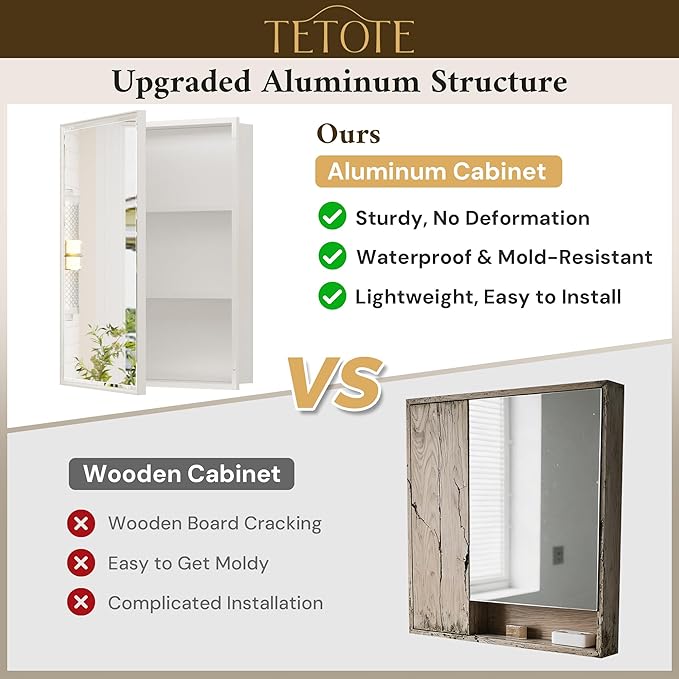 TETOTE White Medicine Cabinet Storage 24" x 30" Medicine Cabinet with Metal Beveled Framed Mirror Stepless Adjustable Shelves for Bathroom Vanity