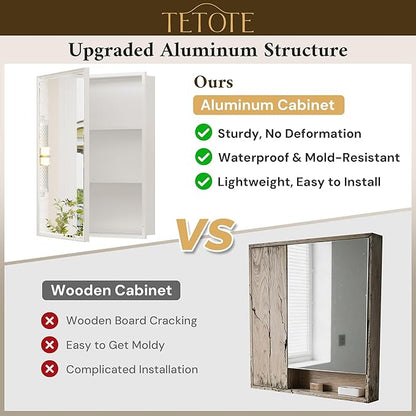 TETOTE 20" x 26" White Medicine Cabinet with Stepless Adjustable Shelves Beveled Mirror with Storage for Bathroom Vanity Recessed or Surface Wall Mount