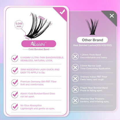 Lash Clusters DIY Cluster Eyelash Extensions 280pcs 9‑16mm 40D Fluffy D Curl Natural Volume Lashes–Waterproof Fake Cat Eye Wispy Individual Soft Clusters (16MIX2-2-X)