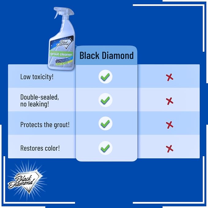 Ultimate Grout Cleaner for Tile & Grout, Acid-Free Stain Remover, 32 oz | Acid-free formula deep cleans grout on tile floors. Safe for marble, travertine, granite and all natural stone.