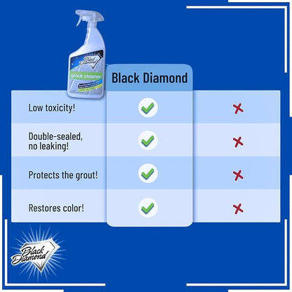 Ultimate Grout Cleaner for Tile Floors — Acid-Free Deep Cleaner Removes Grease, Dirt & Soap Scum Without Damaging Grout — Safe for Marble and All Natural Stone (1-Qt/1-G/ W/brush)