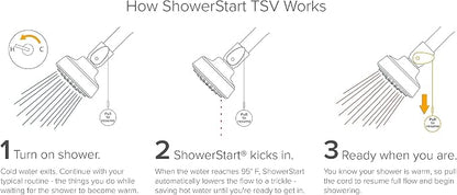 Evolve ShowerStart Multifunction Shower Head with Thermostatic Shut-Off Valve | 1.50 GPM High Pressure | Water Saving | Hot Water Standby | Energy Saving Fixed Showerhead | Easy Install | Chrome