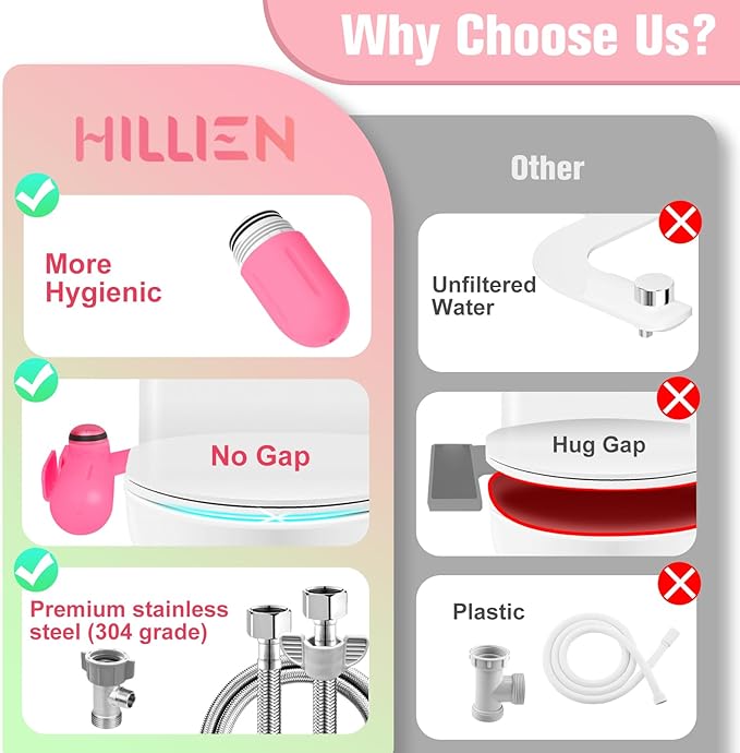 Ultra-Slim Bidet Attachment for Toilet with Filter, Removes Chlorine, Non-Electric Dual Nozzles(Frontal/Rear) Bidet Toilet Seat Attachment with Pressure Controls, No Gaps No Leaks, pH balanced(Pink)