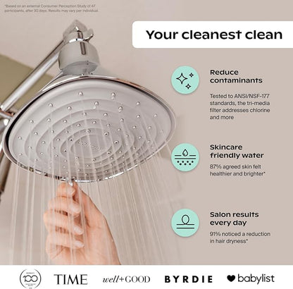 Canopy Filtered Shower Head - High Pressure Shower Head Filter for Hard Water - Shower Filter To Remove Impurities for Healthier Scalp, Skin & Hair - Support Hair Growth & Minimize Breakage - Chrome
