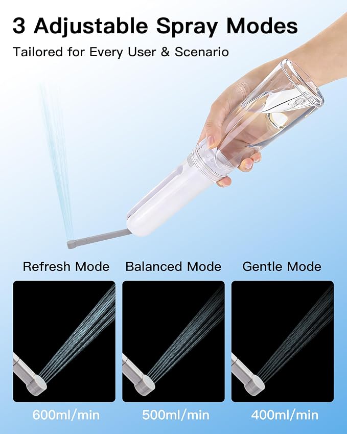 Portable Bidet for Travel, 800mAh Electric Handheld Bidet with 380ml Bottle | Rechargeable Handheld Bidet Sprayer, Peri Bottle for Women & Men, Works with Warm Water, Personal Hygiene Care