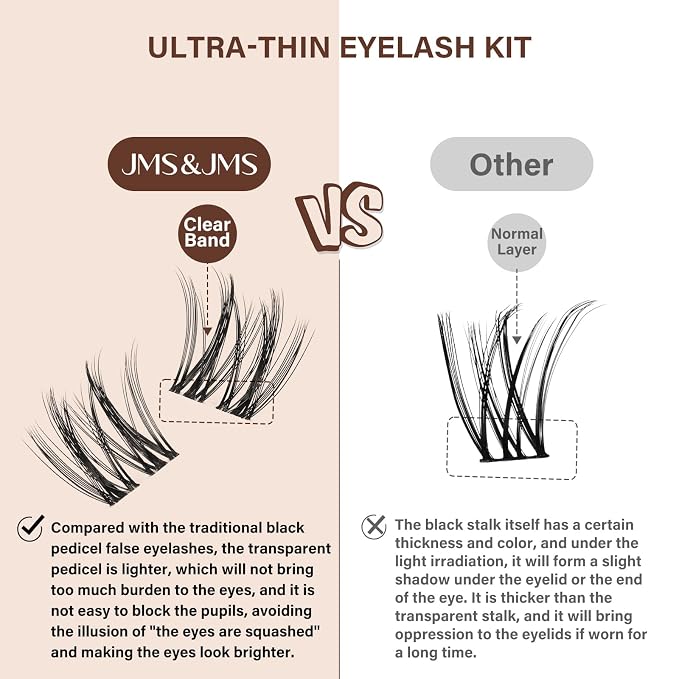 JMS&JMS Double Spike Lash Cluster Kit, Anime Lashes Kit with Invisible Band | C Curl 8-18MIX Lash Lift Kit False Eyelashes Natural Wispy Lash Clusters Kit DIY Eyelash Clusters Kit at Home