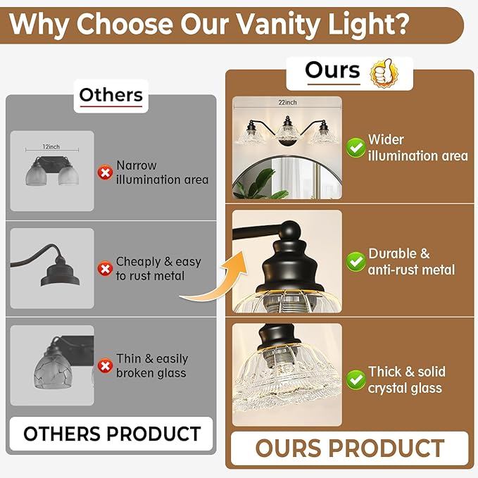 Redluck Vintage Bathroom Vanity Light Fixture, 3-Light Bathroom Lighting Fixtures Over Mirror, Matte Black Finish with Crystal Glass Shade, Wall Sconces Lighting for Bedroom, Living Room, Hallway