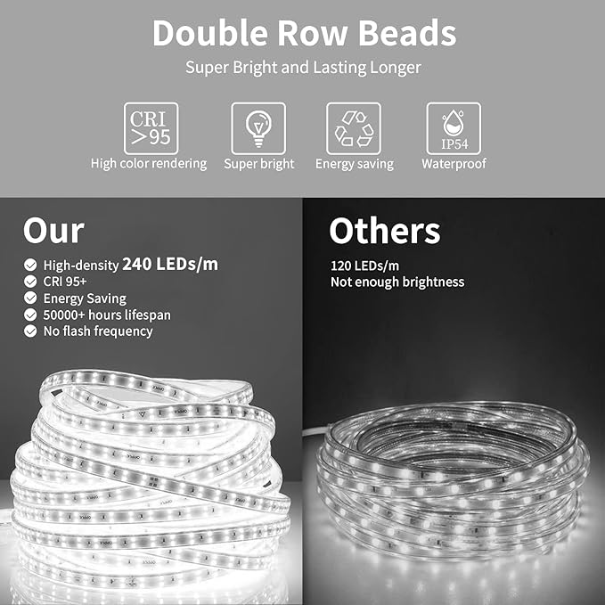 LED Mirror for Bathroom, 60x36 Inch Backlit + Front Lighted Bathroom Vanity Mirror with Lights for Wall, Double Light Strips, 3 Colors, Shatter-Proof, Anti-Fog and Brightness Memory