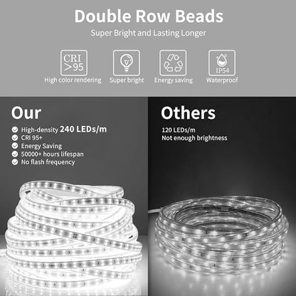 LED Mirror for Bathroom, 72x36 Inch Backlit + Front Lighted | Bathroom Vanity Mirror with Lights for Wall, Double Light Strips, 3 Colors, Shatter-Proof, Anti-Fog and Brightness Memory