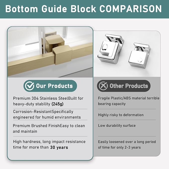 55-60" W x 72" H Frameless Double Sliding Shower Door for Walk-in Shower,5/16" (8mm) SGCC Certified Clear Tempered Safety Glass,Easy-Clean Coating,Quiet Heavy-Duty Roller System, Brushed Gold