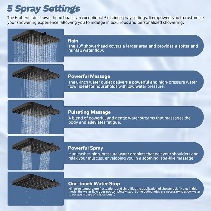 Hibbent 5-spray Filtered Showerhead, 4-Spray Shower Wand, Oil-Rubbed Bronze | cUPC Certified High Pressure Rainfall Showerhead Combo, All Metal 4-way Diverter Extension Arm & Handheld Spray, 71'' Hose