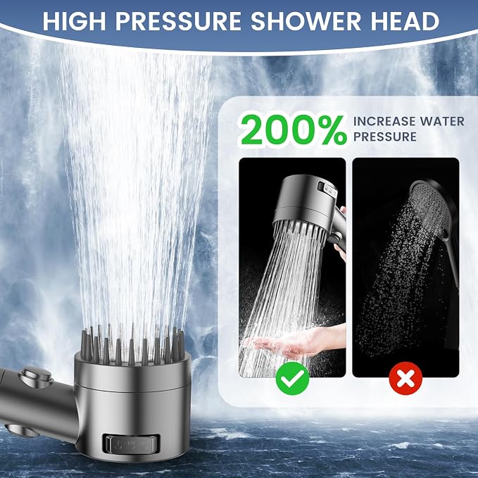 Filtered Shower Head with Handheld,High Pressure 5 Mode Shower with Filters | ON/OFF Switch Shower Filter Head for Hard Water, Remove Chlorine, Reduce Dry Itchy Skin,Holder & 60'' Hose Showerhead