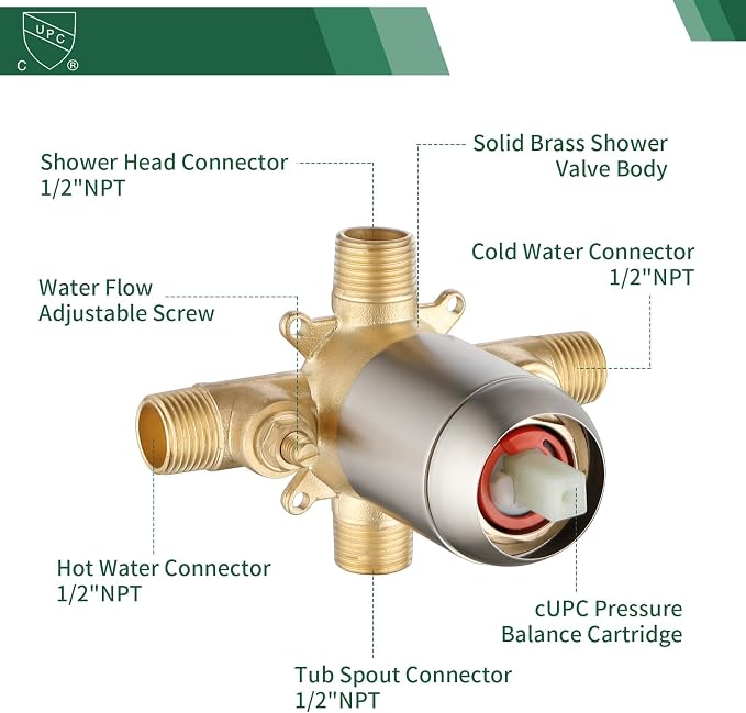 L829-2 Brushed Nickel Shower Faucet Set - Complete Dual Shower Head & Handheld Combo, Tub Spout & Trim Kit