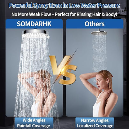 Shower Head High Pressure: 6" Rain Shower Head for Bathroom Upgrade with 7 Modes & Easy Clean Nozzles - 360° Adjustable Family Spa Showerhead for Men Women (Chrome)