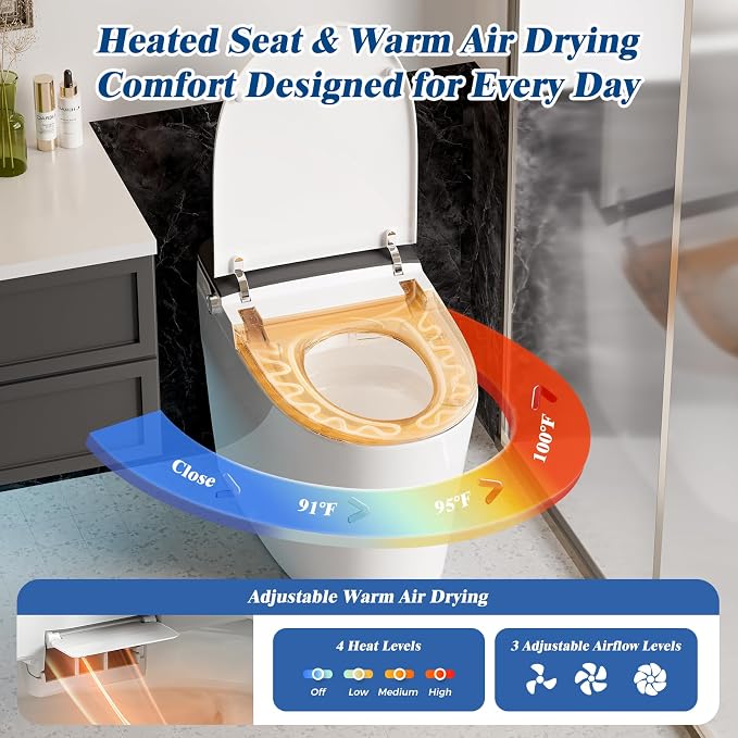 Smart Toilet with Bidet Built-In, Auto Flush, Auto Open/Close Lid, Foot Sensor, Heated Seat, Warm Water Wash, Warm Air Dryer, Deodorizer, Night Light, Remote Control (Gray)