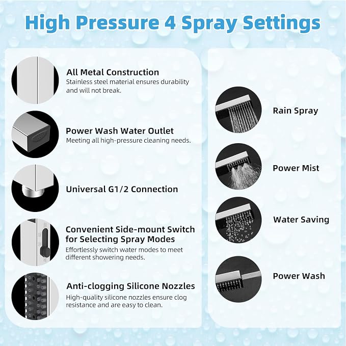 Hibbent All Metal CUPC Certified 12'' Rainfall Shower Head, Dual Shower Head Combo with 4 Handheld Sprays, High Pressure Shower Wand, 16'' Adjustable Extension Arm, 71'' Hose, Shower Holder, Chrome