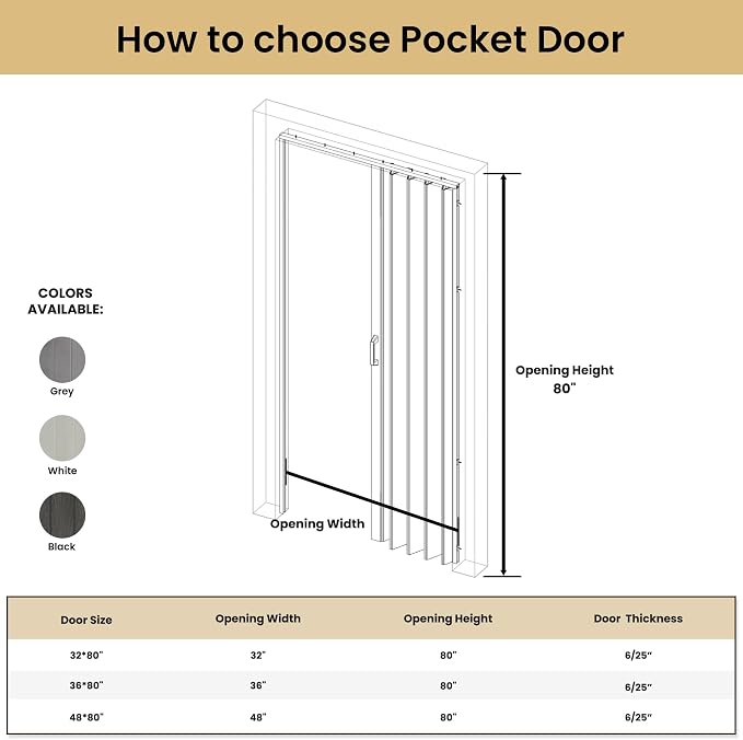 SmartStandard 48" x 80" Accordion Doors Interior, Double Walled, White Ash | Easy to Assemble, Save Space, PVC Accordion Folding Doors for Closet Doorway Basement, with Track and Hardware
