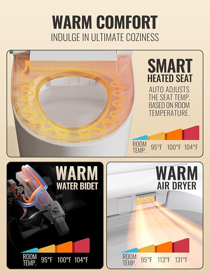 Smart Toilet with Bidet Built in, Luxury One Piece Elongated Bidet Toilet, Auto Open/Close/Flush, Foot Sensor Operation, Built-in Tank & Booster Pump, Heated Seat, Massage Wash, Night Light