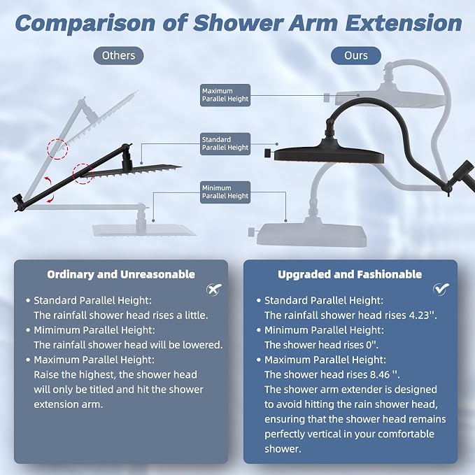 Hibbent 5-Mode 13" Shower head, 4-Mode Handheld Spray Oil-Rubbed Bronze | cUPC Certified High Pressure Rain Showerhead Combo, All Metal 4-way Diverter Extension Arm & Handheld Spray, 71'' Hose