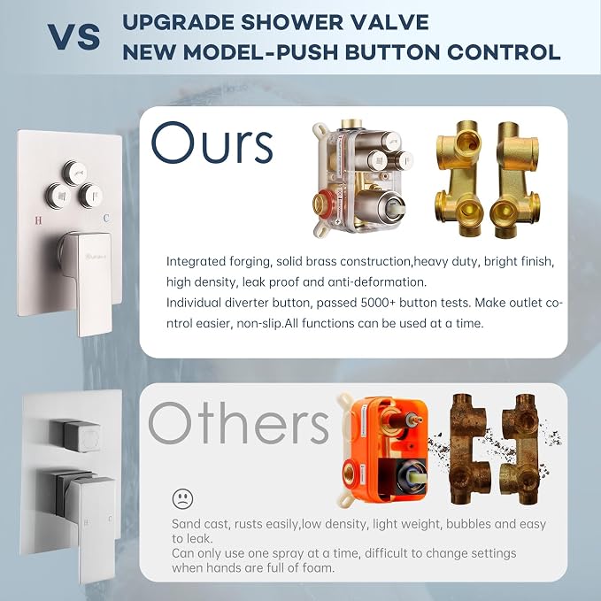 Dual Rainfall Shower Head System, Push Button Shower Faucet Set with 12" Ceiling Mount Rain shower head and 6" Wall Mount Shower Head, Pressure Balance Rough-in Valve (Brushed Nickel)