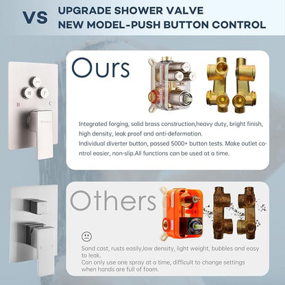 Dual Rainfall Shower Head System, Push Button Shower Faucet Set with 12" Ceiling Mount Rain shower head and 6" Wall Mount Shower Head, Pressure Balance Rough-in Valve (Brushed Nickel)