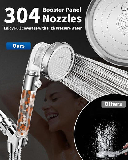 Filtered Shower Head for Hard Water with Stop, High Pressure | 4-Mode, Built-in Power Spray to Clean Corner, Tub & Pets, Water Softener Handheld Shower to Remove Chlorine & Fluoride