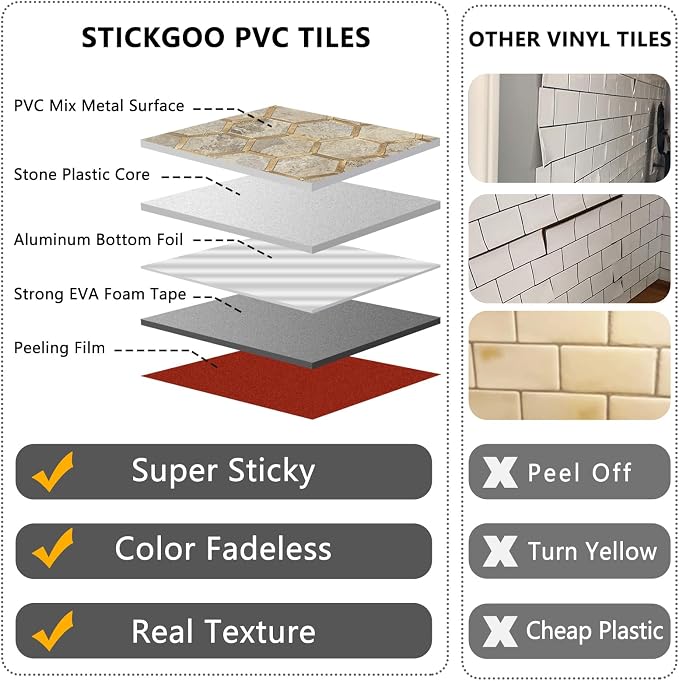 STICKGOO Hexagon Peel and Stick Backsplash Tile, Stick on Backsplash for Kitchen and Bathroom, Stone Beige PVC Mixed Metal Gold Self Adhesive Wall Tiles(10 Sheets, Seamless)