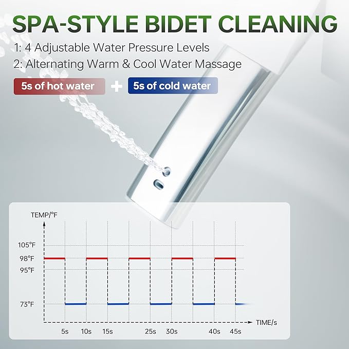 WOODBRIDGE Bidet Smart Toilet with Ultra-quiet&Quick Flush,1000g MaP Flush Score,Foam Shield,ADA Comfort Height,Auto Open/Close,Blackout Flush,Ambient Light,Heated Seat with Fragrance System,GT076