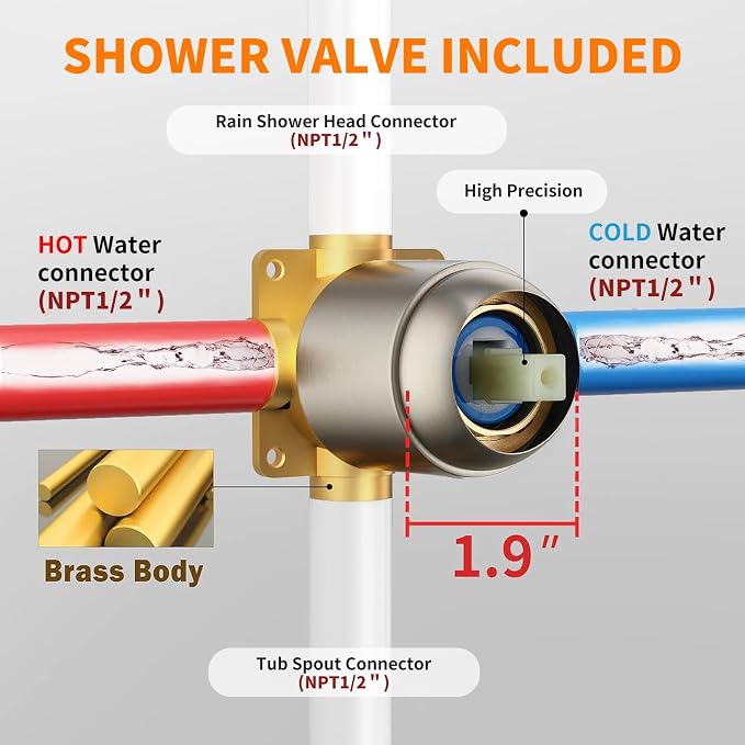Tub Shower Faucet Set (Valve Included) with 6-Inch Rain Shower Head and Tub Spout Single-Handle Tub and Shower Trim Kit Brushed Nickel