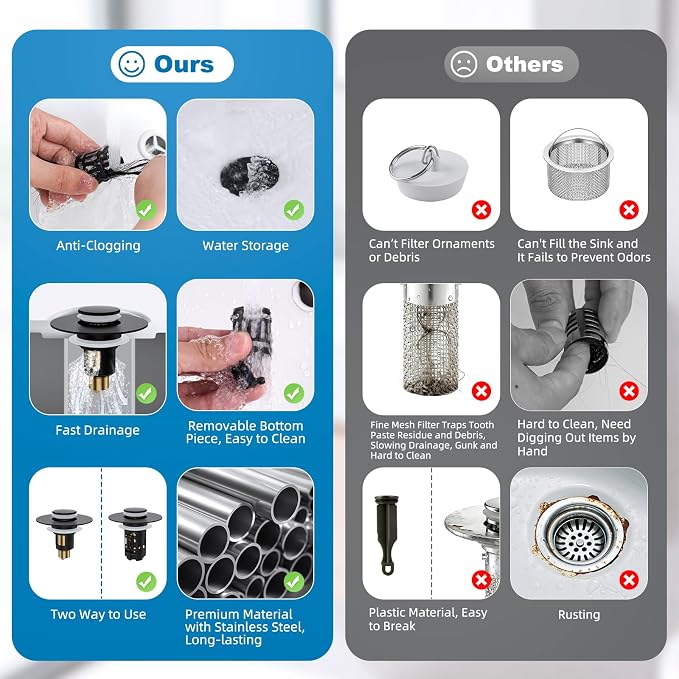 Hibbent Universal Bathroom Sink Drain Strainer, Upgraded 3 in 1 Pop Up Stopper, Removable Stainless Steel Filter Basket, Brass Bullet Core, Hair Catcher Sink Plug for 1.1''~2.36'' Hole, Matte Black