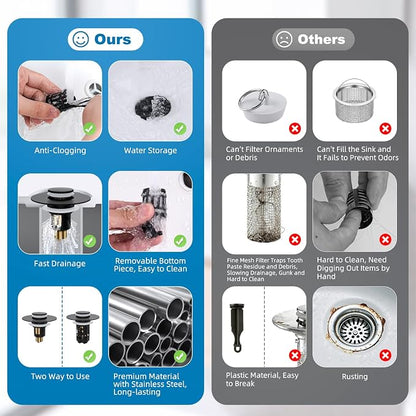 Hibbent 2 Pack Universal Bathroom Sink Drain Strainer, 3 in 1 Pop Up Stopper, Removable Stainless Steel Filter Basket, Brass Bullet Core, Hair Catcher Sink Plug for 1.1''~2.36'' Hole, Matte Black