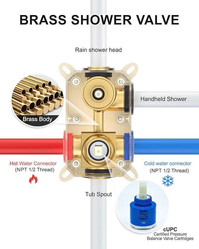 Brushed Gold Shower System with Tub Spout, Wall Mounted Bathtub Shower Faucet Set, 12" Rainfall Shower Head and Handheld Shower Combo, High Pressure Shower Fixtures Set with Rough-in Valve