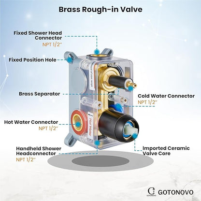 gotonovo Shower System 10 Inch Round Rainfall Showerhead Wall Mounted High Pressure Shower Faucet Set Fixture Combo with Rough in Valve and Cylindrical Handheld Spray, Oil Rubbed Bronze