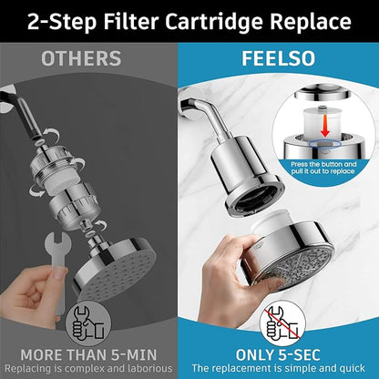 FEELSO Filtered Shower Head, High Pressure Shower Head with Filters | One-Click Filter Change Design, 6 Spray Rain Showerhead for hard water, Remove Chlorine, Improves Skin & Hair