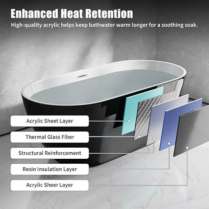 Bath tub with layers labeled for enhanced heat retention, set against a gray background.