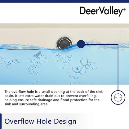 DeerValley DV-1U306BN Undermount Bathroom Sink 18'' x 13'' Rectangular Ceramic Sink Bathroom Wash Basin with Overflow Hole