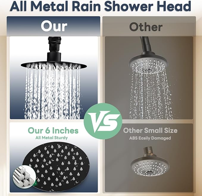 Dual Shower Head for Couples with 6-Mode Diverter, Matte Black | 304 Stainless Steel, Adjustable High Pressure Double Shower Head, Couples Gift, Renter-Friendly, Fits 53"-74" Wide Bathrooms