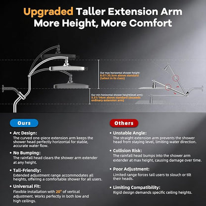 Hibbent 13" Filtered Shower Head & Filtered 10-Mode Handheld Combo, Chrome | High Pressure 5-Spray Showerhead, 4-way Diverter, Heightened All Metal Extension Arm, 3 Filter Cartridges, Easy Reach
