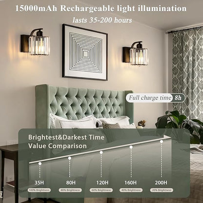 BELS 8 Inch Battery Operated Wall Sconces Set of 2, Farmhouse Black Wall Lights Fixture with Crystal Shade, 3 Colors Temperature, Remote Control, Dimmable, Wall Sconces for Mirror, Bathroom, Bedroom