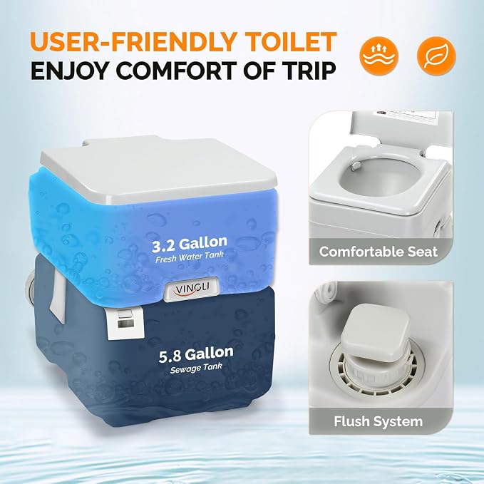 VINGLI Portable 5.8 Gallon Camping Toilet w/Carrying Bag,Large Capacity Tank for Camping,Boat/Truck (White, 5.3 Gallon)