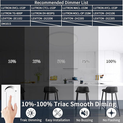 12 Inch Flush Mount Ceiling Light, 24W Dimmable LED Fixture 2400LM, 3000K/4500K/6000K Adjustable, Ultra Thin Round Ceiling Lamp for Bedroom, Kitchen, Living Room, Dining Room, Bathroom, White