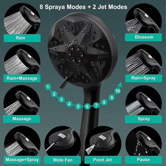 Matte Black Filtered Handheld Shower Head – 10 Spray Modes with Rain & Massage, Built-in Filter, Anti-Clog Nozzles, Power Rinse for Tile & Pets, Easy to Install