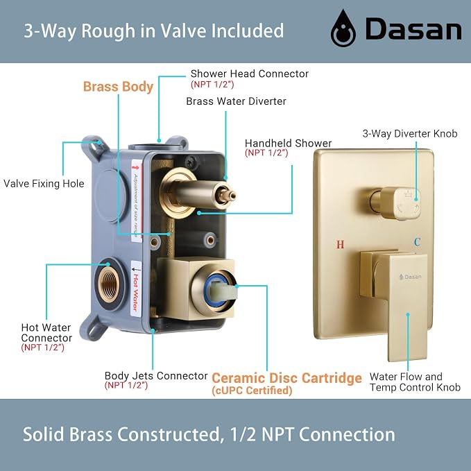DASAN Full Body Shower System with 6 PCS Body Spray Jets & 12'' Rain Overhead Shower & Handheld, In-Wall Rain Shower System Brushed Gold Shower Faucets Sets Complete with Valve, SA-SS03ABG-S12W