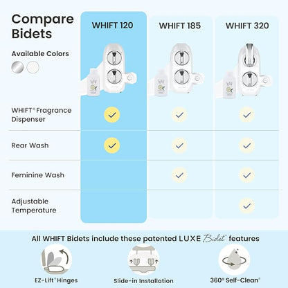 LUXE Bidet WHIFT 120 Bidet - Deodorizing EZ-Lift Bidet Attachment, Chrome | Non-Electric, Built-In Deodorizing Spray, Cold Water, Lemon Refill Included, Patented Easy Slide-In Install, Rear Wash