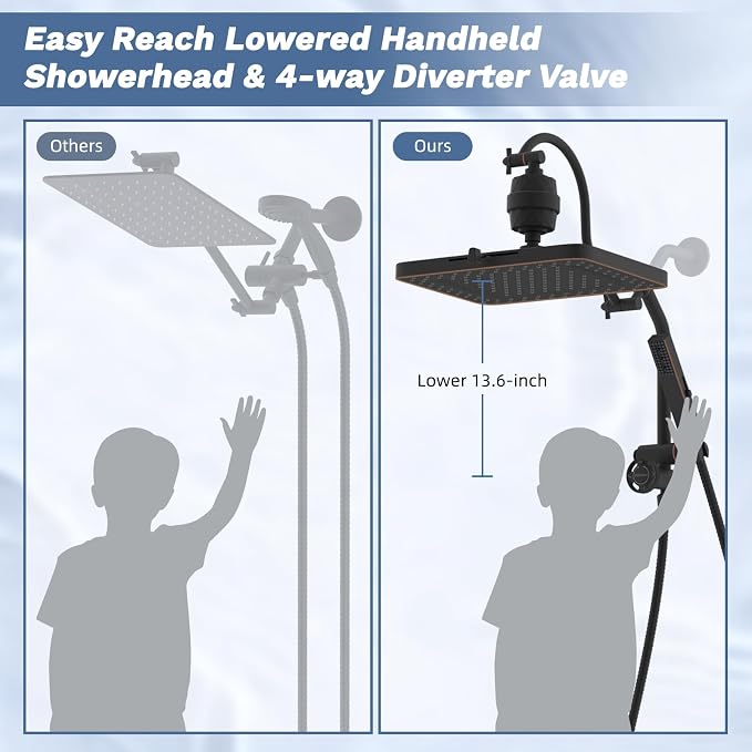 Hibbent 5-spray Filtered Showerhead, 4-Spray Shower Wand, Oil-Rubbed Bronze | cUPC Certified High Pressure Rainfall Showerhead Combo, All Metal 4-way Diverter Extension Arm & Handheld Spray, 71'' Hose