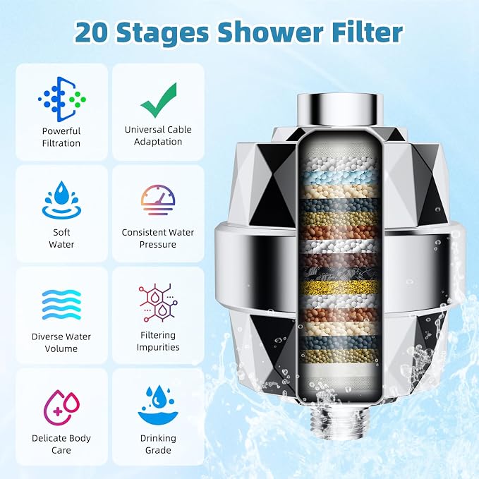 10" Metal Filtered Shower Head with 10-Mode Handheld, Chrome | NSF/ANSI/CAN 372 Certified, High Pressure Showerhead Combo, 20 Stage Shower Filter, 11" Shower Arm, 71" Hose, Shower Holder
