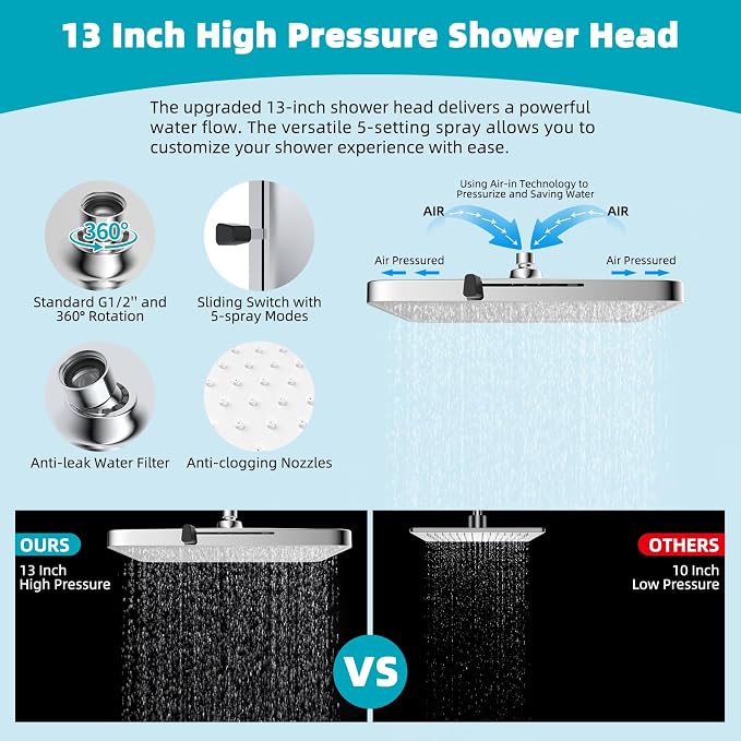 Hibbent Rain Shower Head, 13'' High Pressure Rainfall Square 5 Spray Mode Showerhead with 16" Shower Head Extension Arm, Solid Brass Adjustable Shower Arm Extender, Waterfall fixed Showerheads, Silver